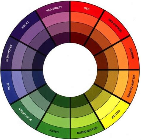 Color Wheel Chart Eye Makeup | Printable Templates Free