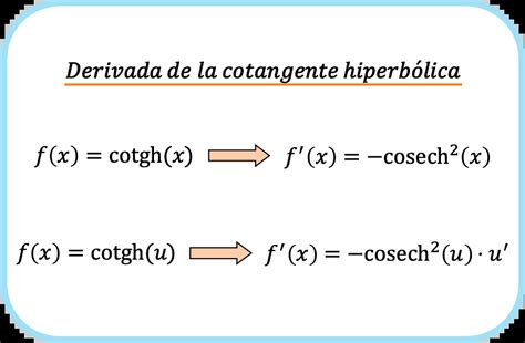 Derivada de la cotangente hiperbólica (fórmula y ejemplos)