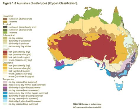 CLIMATE MAP....Map of Australia's climate types | Australia, Climates ...