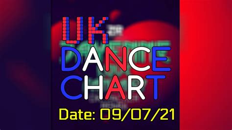 🇬🇧 UK DANCE CHART TOP 40 (09/07/2021) - YouTube