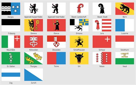 The Swiss Flag: Meaning, Colors, and History | Mappr
