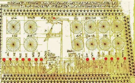 The Ancient Egyptian Calendar ~ Egyptouring