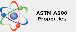 ASTM A500 Properties⚙️ (Chem., Mech. & Rankings) rev. 2022