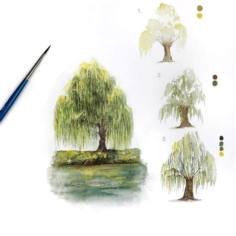 ARTEZA on Instagram: “Learn how to make a #watercolor willow tree by ...