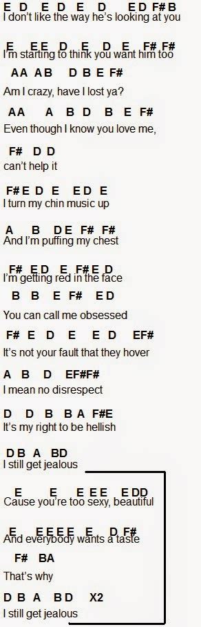 Jealous Of The Angels Chords