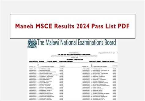 Maneb MSCE Results 2024 {Link}| Malawi Msce Pass List Download PDF