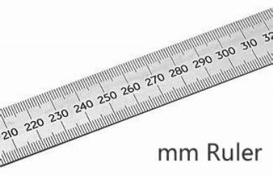 Actual Size Ruler – The Online Vitrual Screen Ruler (MM,CM,INCH)