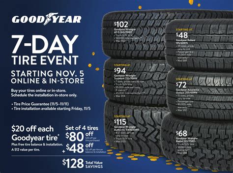 Best Places to Buy Tires 2022 - The Krazy Coupon Lady