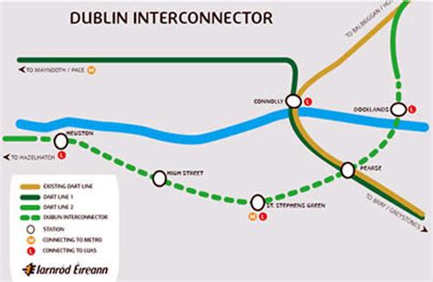 DART Underground/Interconnector Tunnel, Dublin - Railway Technology