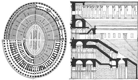 Colosseum Drawing Plan