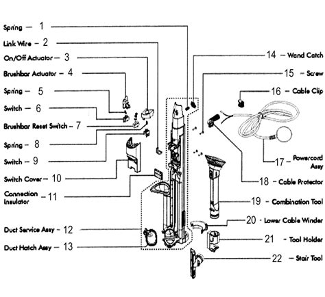 Dyson Dc41 Animal Parts Diagram | Reviewmotors.co