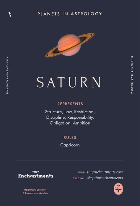 Saturn | Astrology, Astrology planets, Saturn sign