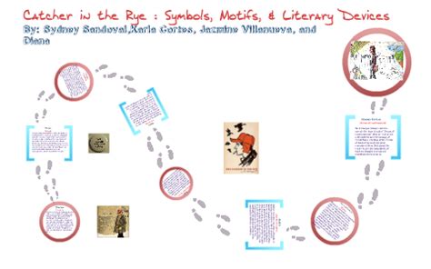 Catcher in the Rye : Symbols, Motifs & Literary Devices by sydney ...