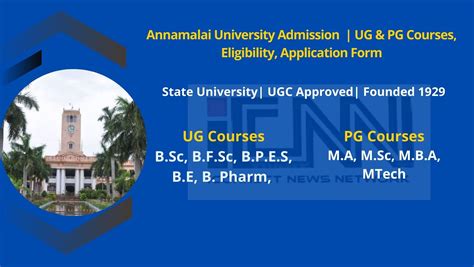 Annamalai University Admission 2024: Courses, Eligibility & Last Date