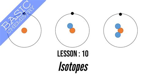 Isotopes - Basic Chemistry - Lesson 10 (GCSE Science) - YouTube