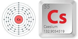 Facts About Cesium | Live Science