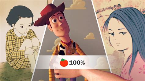 6 Animated Movies with 100% on Rotten Tomatoes