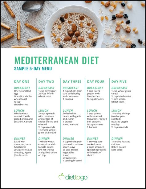 Free Mediterranean Diet Meal Plan Printable