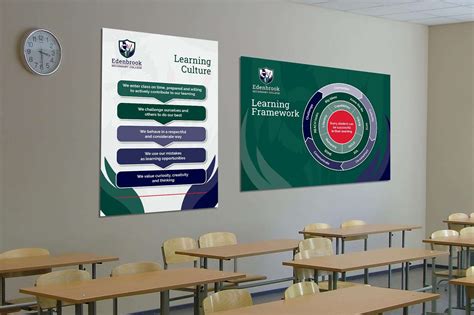 Edenbrook Secondary College - School Signage - MAPS marketing