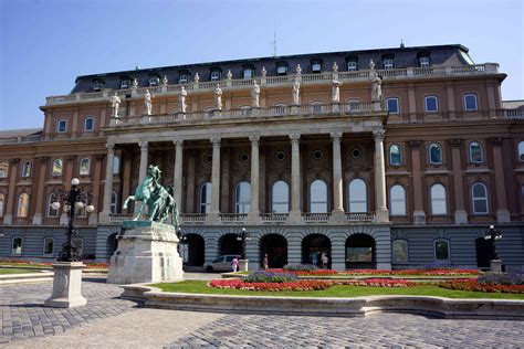 The Top Museums in Budapest