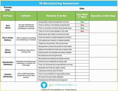 44 Agile Project Plan Template Excel Free | Heritagechristiancollege