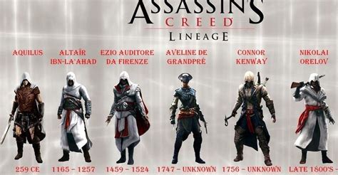 Assassin's Creed: Lineage - watch stream online