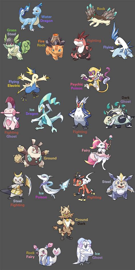 Starter Pokemon Regional Variant 2 by Nyjee on DeviantArt