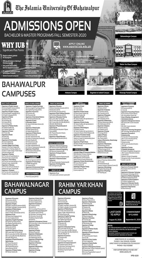 Islamia University Bahawalpur (IUB) Admissions Fall 2020