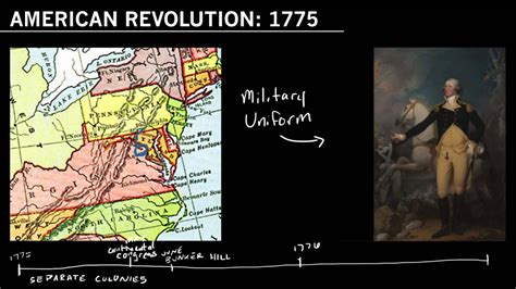 American Revolution: 1775 - YouTube