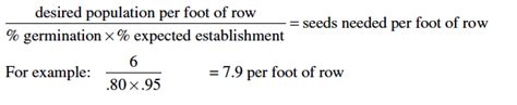 Plant density formula - AyishaHarriet