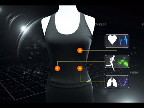 Smart clothes future wearable tech - Business Insider