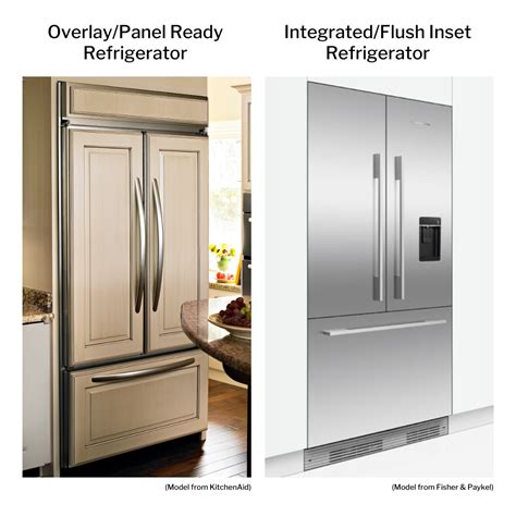 The panel ready refrigerator what you need to know – Artofit