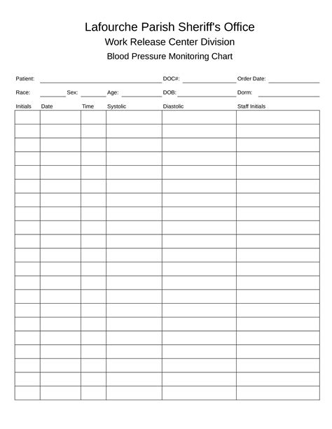 Monitoring Chart | Templates at allbusinesstemplates.com