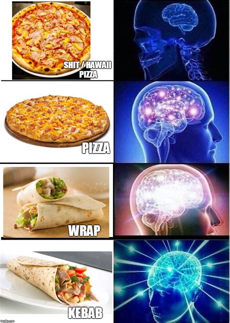 Expanding Brain Meme - Imgflip