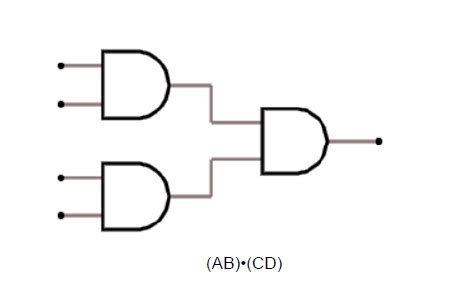 transistors - How do you make a three two-input and gates function as four-input and gate ...