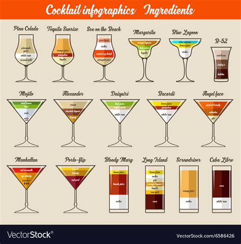 Cocktail infographics Ingredients Royalty Free Vector Image