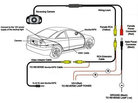 2018 Honda Accord Backup Camera Not Working