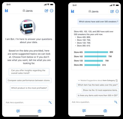 MicroStrategy ONE – AI Analytics