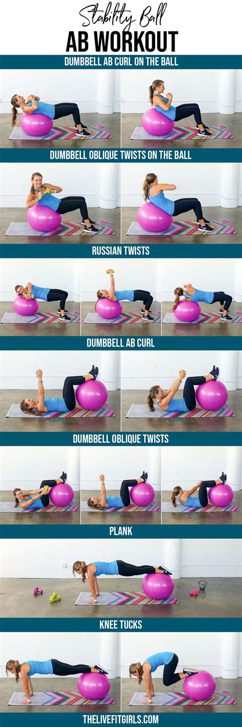 Stability Ball Ab Workout • The Live Fit Girls Fitness Workouts ...