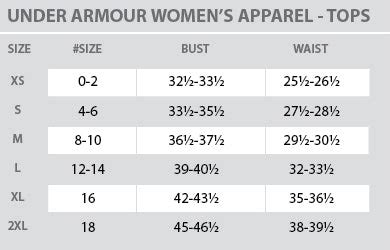 Under Armour - Size Chart - Women - Tops | Lion's Pride