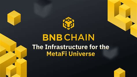 Binance Blockchain Environment Now BNB Chain | NES.TECH