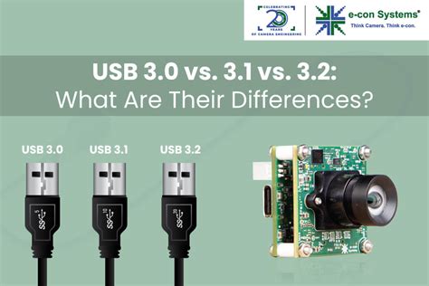 Understanding USB 3.0 vs. 3.1 vs. 3.2: What Are Their Differences? - e-con Systems