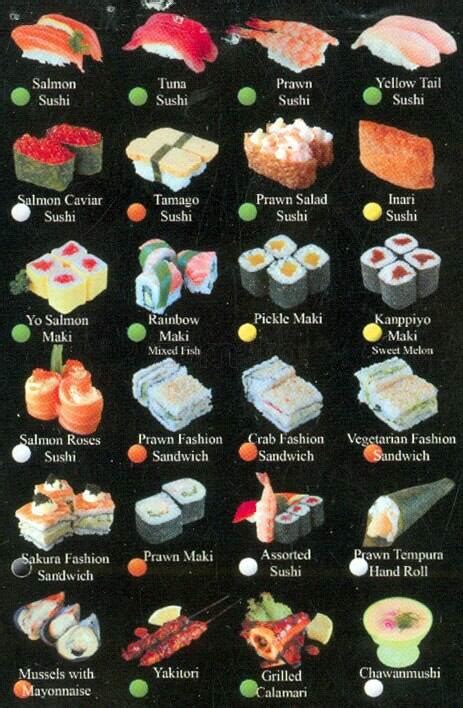 Yo Sushi Menu, Menu for Yo Sushi, Rivonia, Johannesburg - Zomato South ...