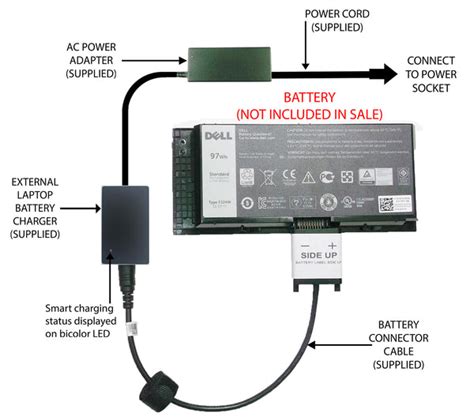 External Laptop Battery Charger for Dell Precision M4800 M6800 FJJ4W H ...