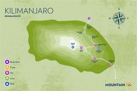 Rongai Route Kilimanjaro - Pros, Cons and Interesting Route Facts