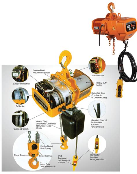 Electric Chain Hoist | Lifting Equipment- Dutest Industries Dutest