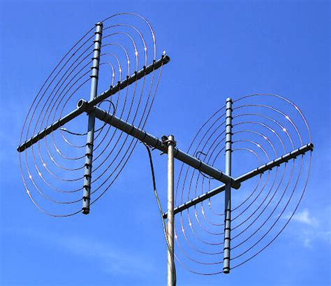 The TAK-tenna Review -Restricted and Limited Space HF Antennas - A ...