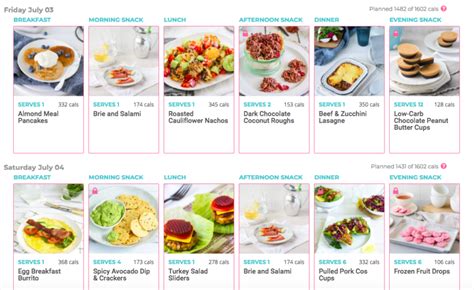 Nutritionist reveals how New Healthy Mummy Meal Plan supports Type 2 Diabetes