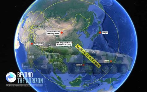 DF-26 - Dual-Capable IRBM | Beyond the Horizon ISSG