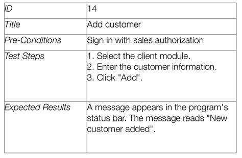 How to Develop a Test Case Template - Reqtest